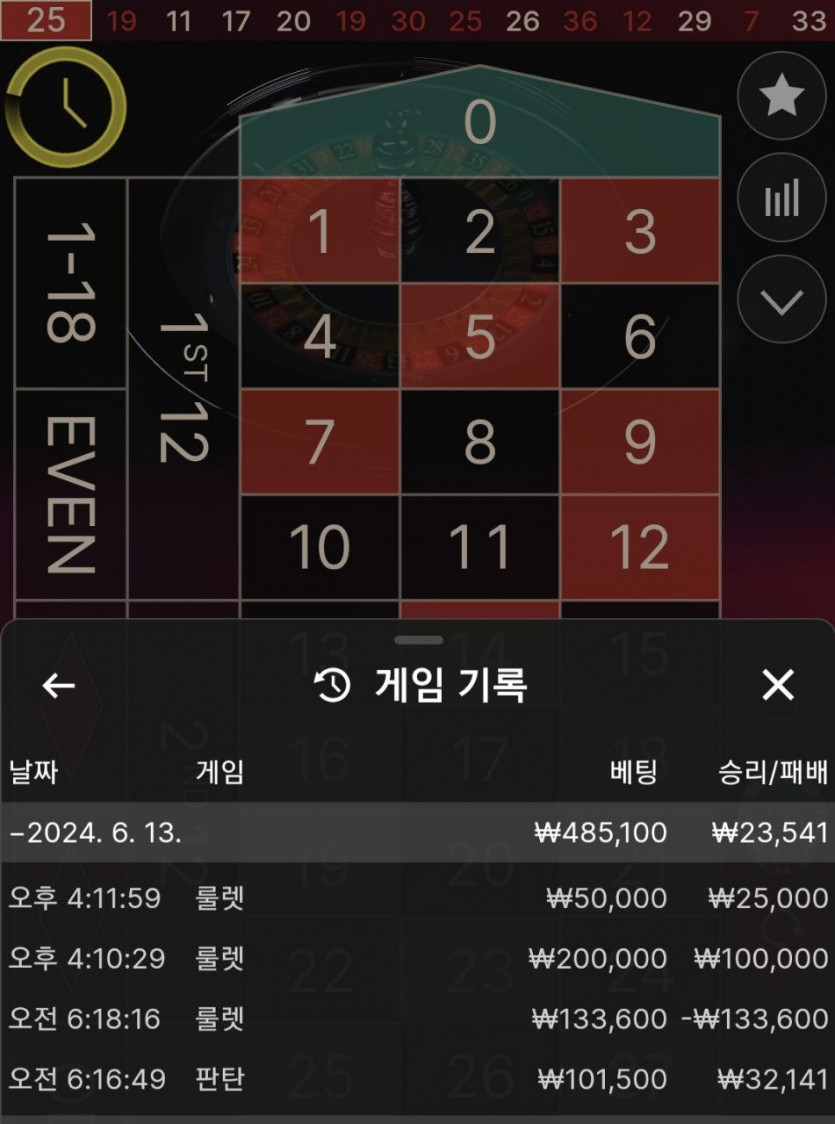 유로스타 후기(0)