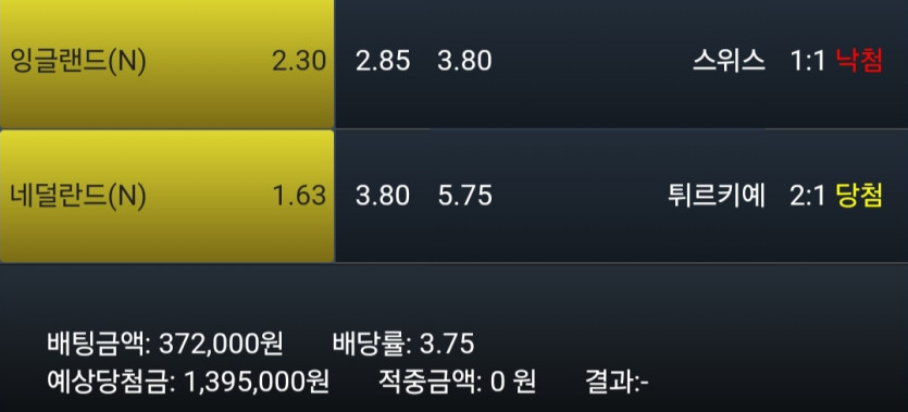 비제휴 후기1(0)