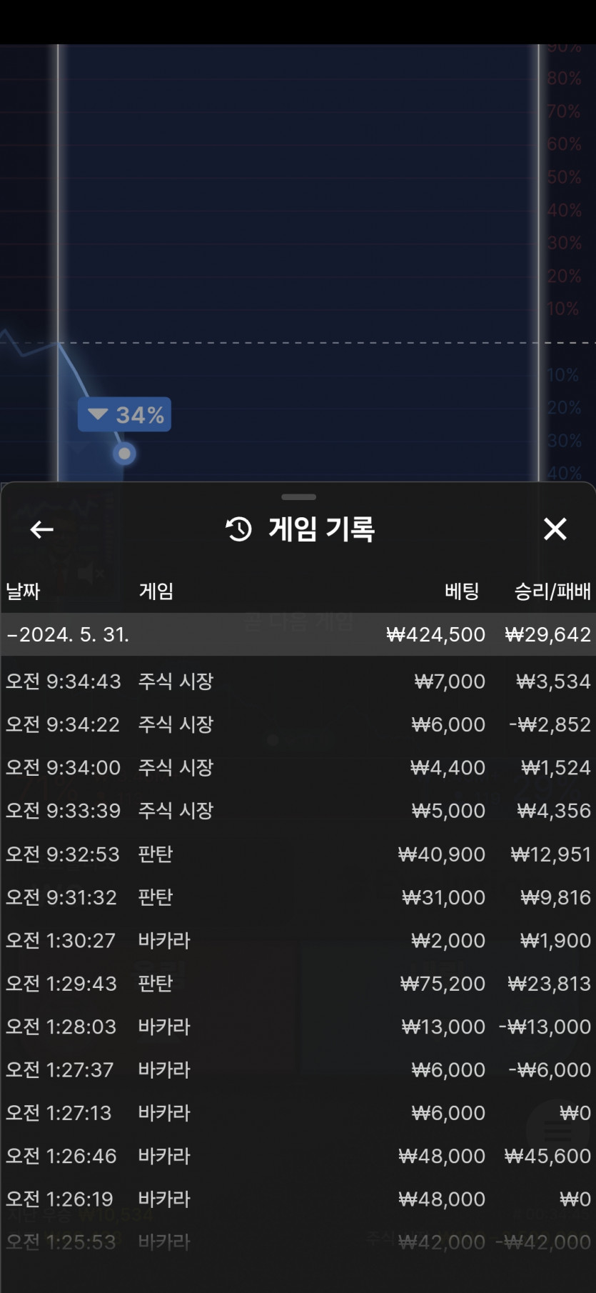 FM카지노주간활동쿱후기(0)
