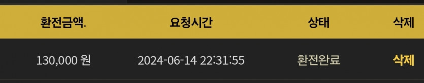 비제휴 6.14 후기(1)