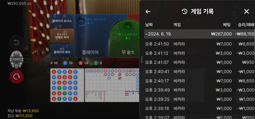 6/19 (4) ㅗ(0)