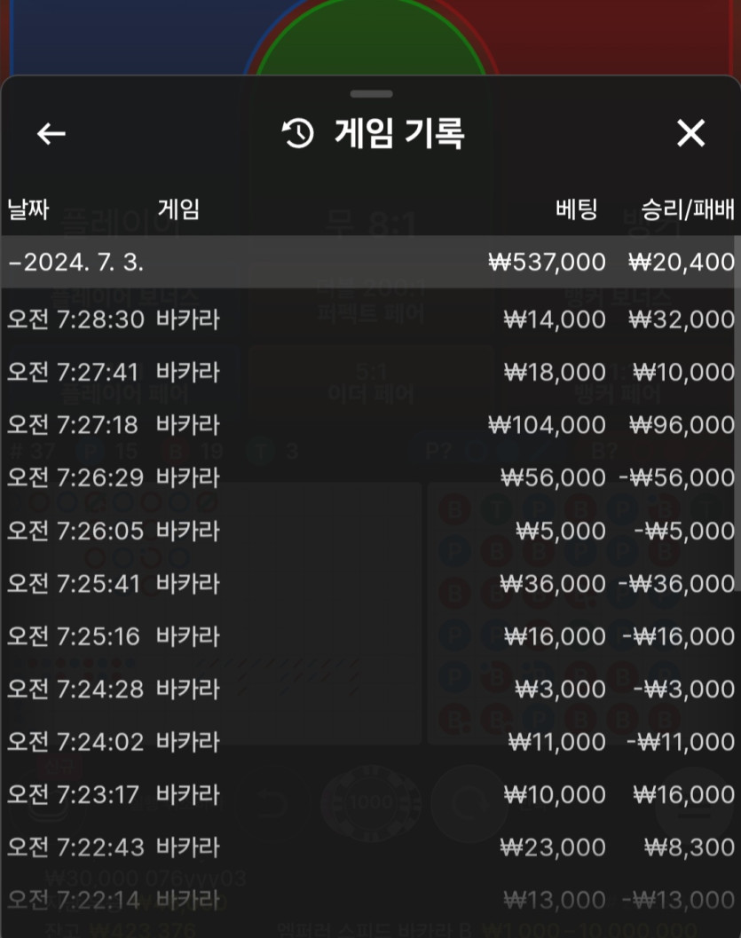 비제휴(0)