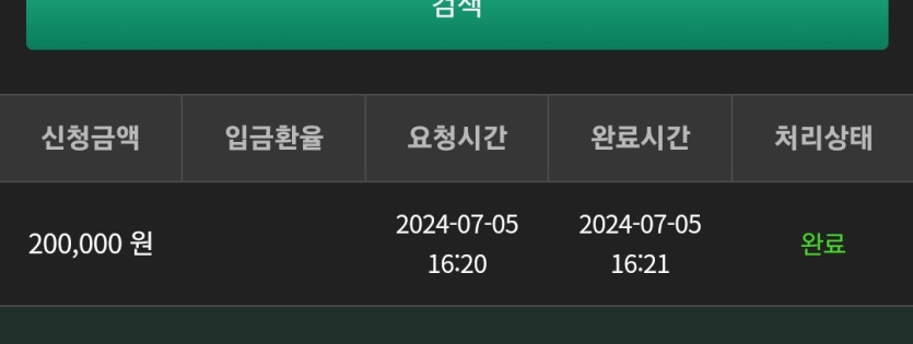 5일. 유로스타(0)