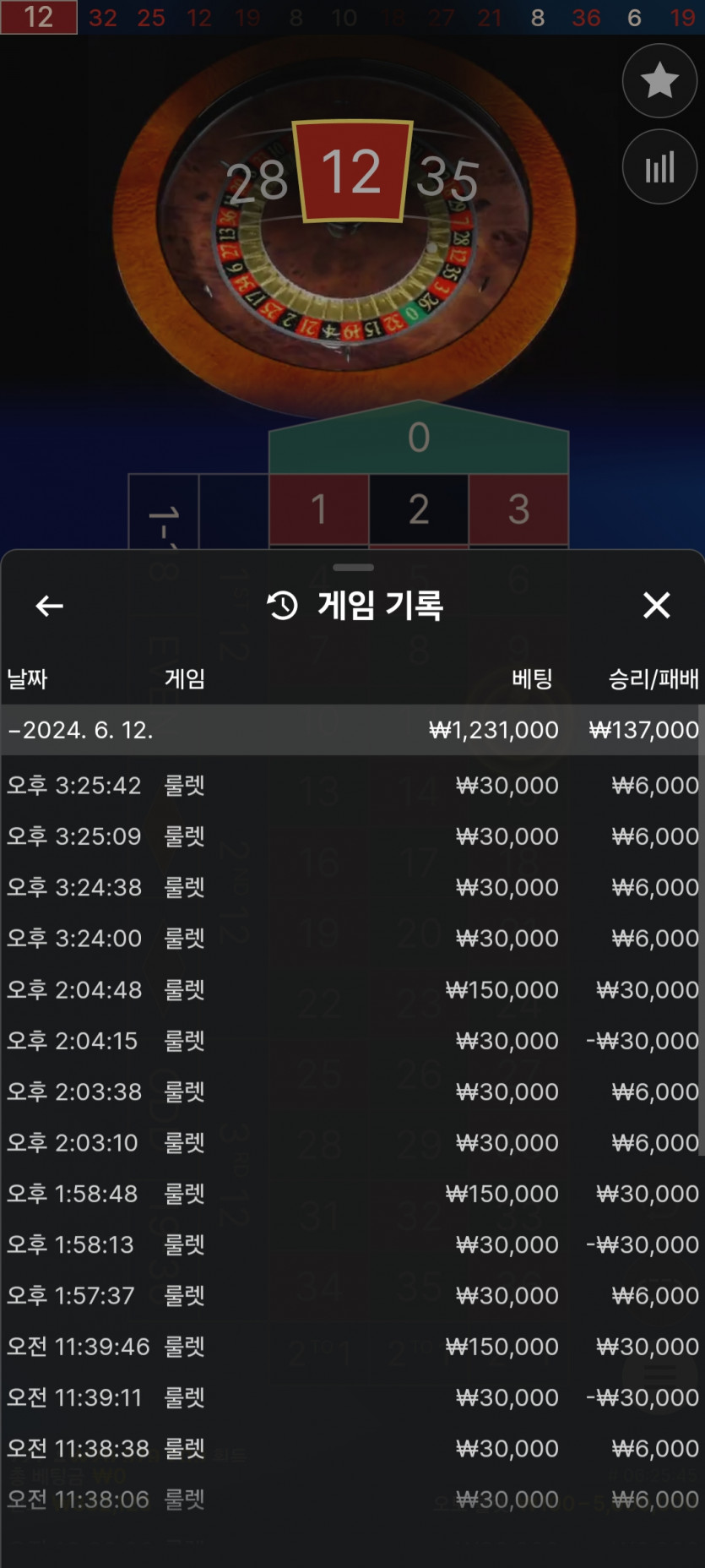 케이카 후기(0)