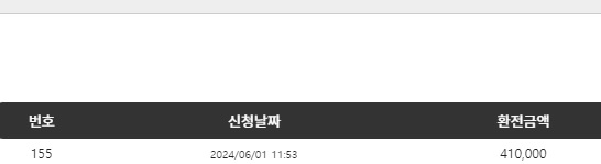 0601 비제 후기(1)
