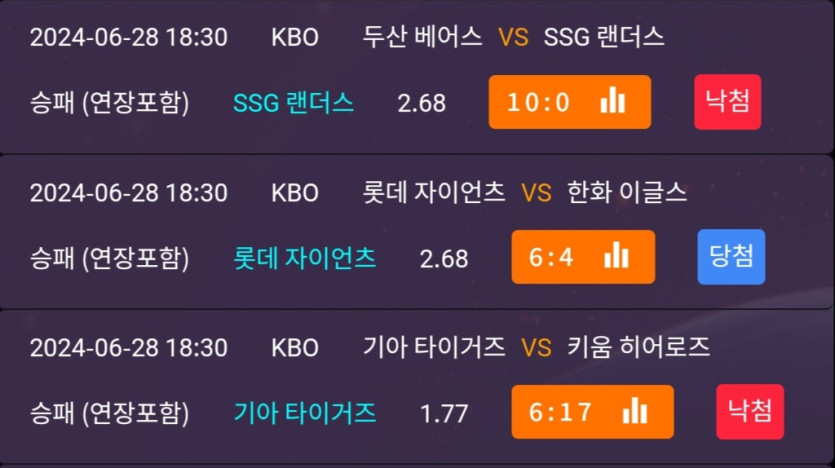 비제휴후기(0)