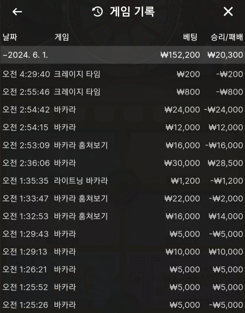 비제휴(0)