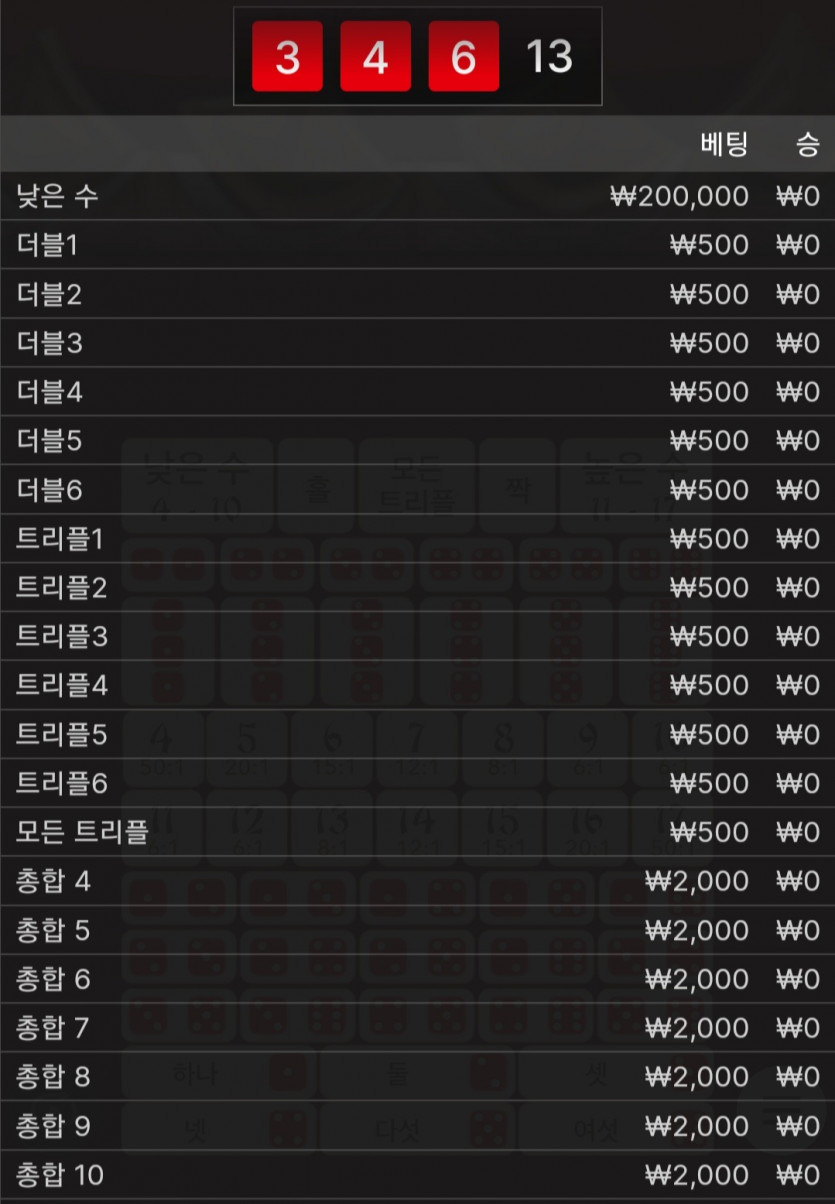 유로스타후기(0)