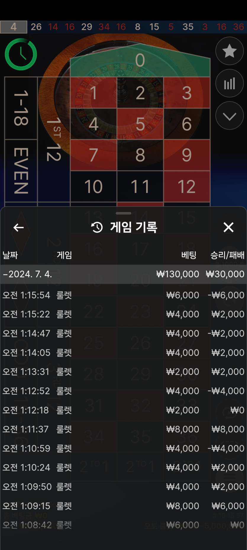 홈카 후기(0)