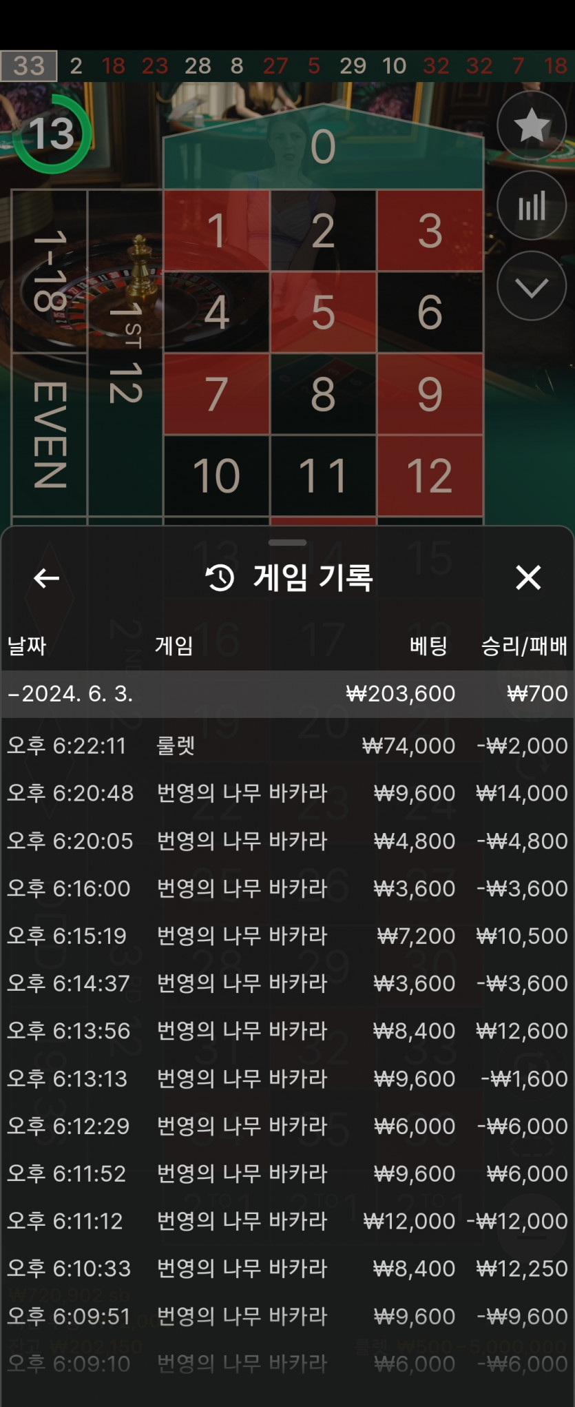 비제휴후기(0)