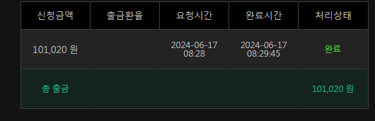 유로 후기(0)