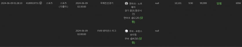 유료스타후기!!(0)