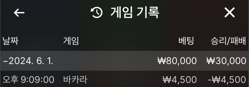 제휴 제왕카지노 후기(0)