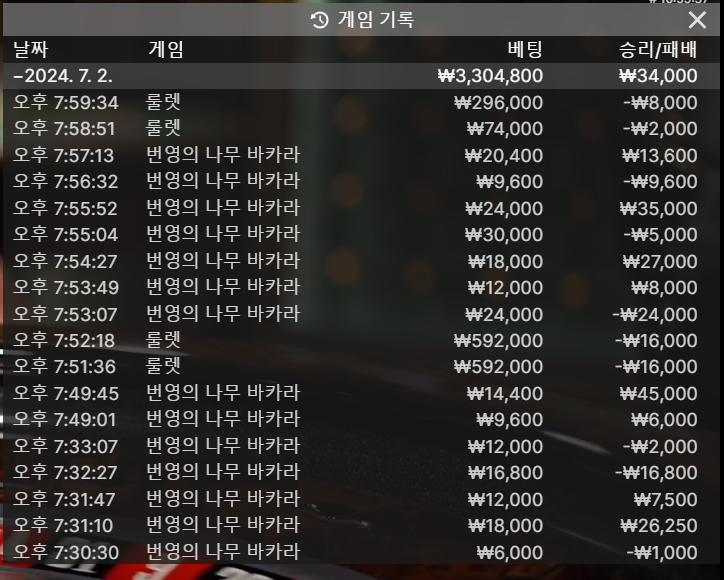 유로스타후기(0)