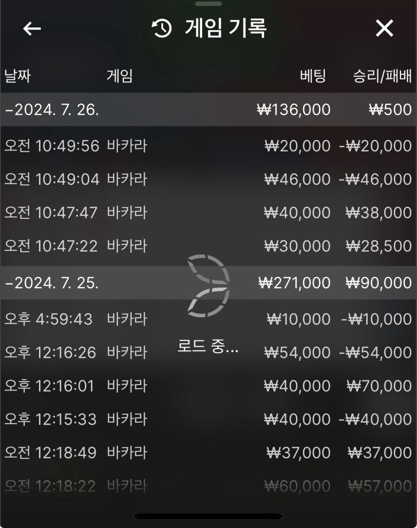 아리아카지노 후기(0)