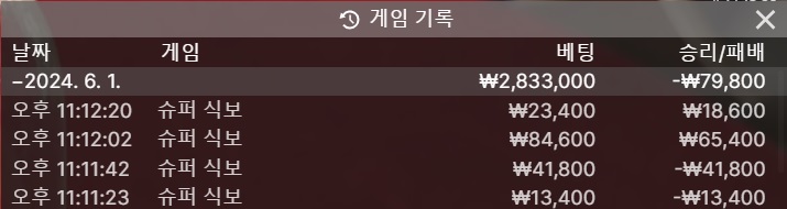 fm 카지노 후기(0)