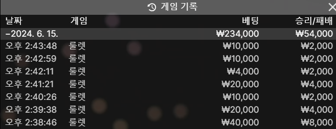얀 룰렛 색시(0)