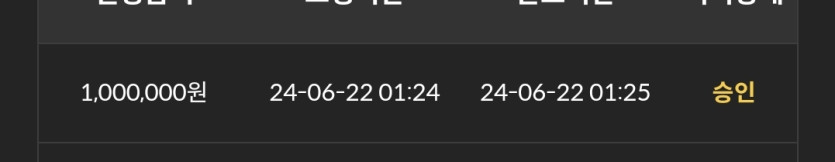 22일. 비제휴후기(0)