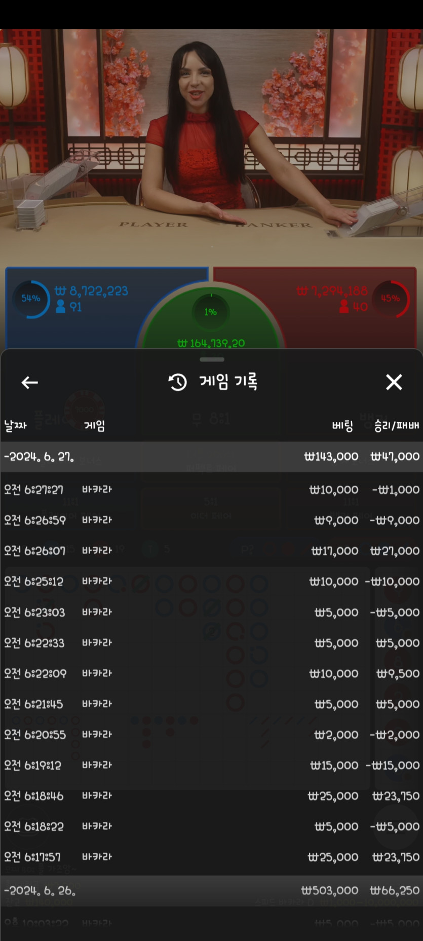 유로스타 후기(0)