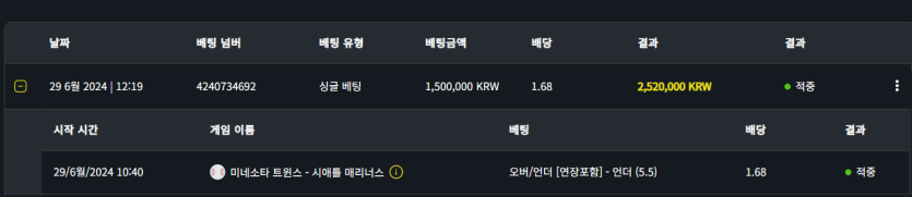 벳위즈 후기(0)