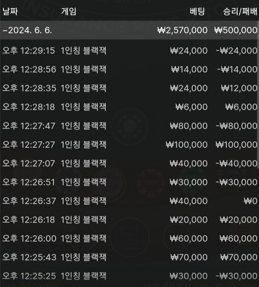 비제휴(0)