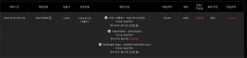 유로스타 후기(0)