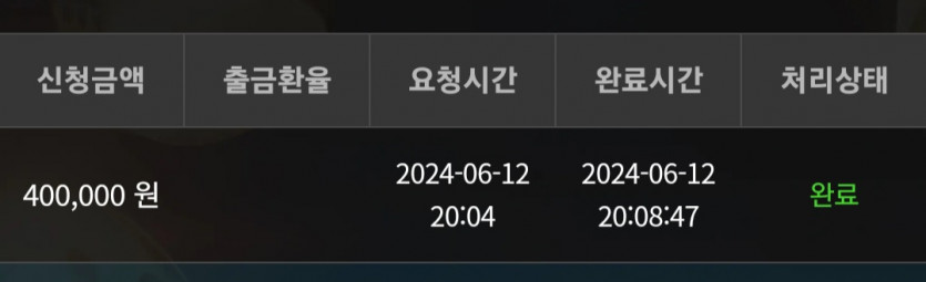 비제휴후기(0)