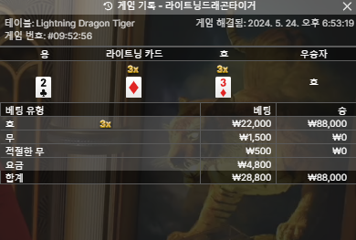 유로 2차;;(1)