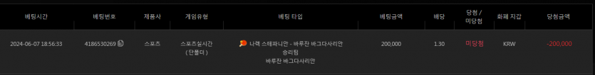 유로스타 후기(0)