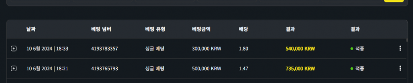 벳위즈 후기(0)