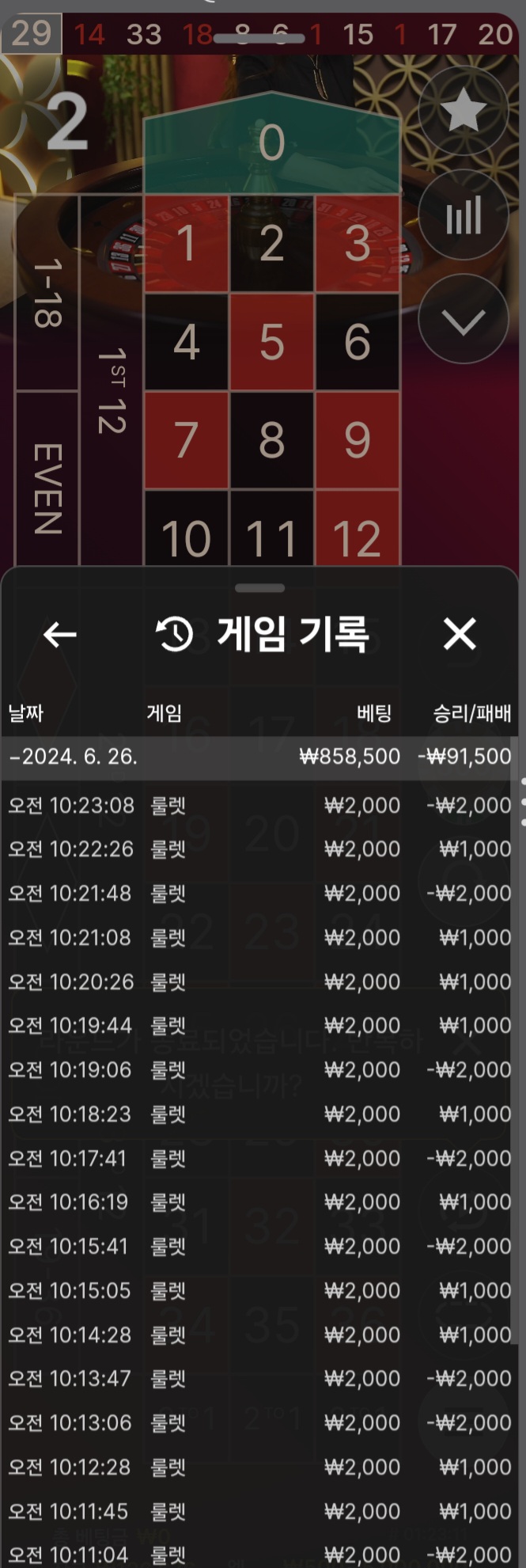 비제휴(0)