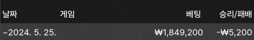 비제휴후기(0)