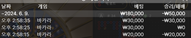 비제휴 에볼후기(0)