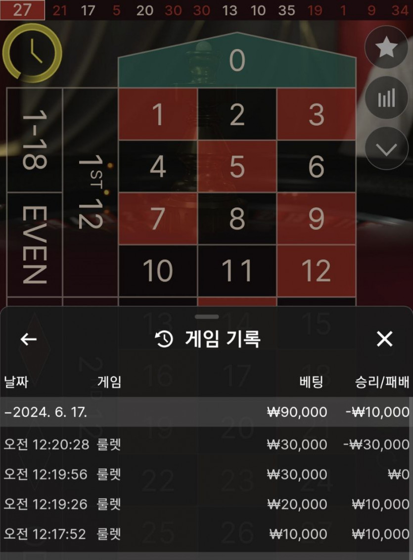 아리아카지노 쿠폰(0)