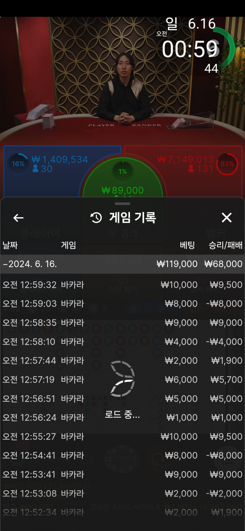 비제휴(0)