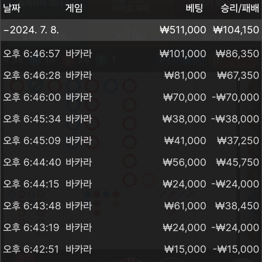 비제휴후기(0)