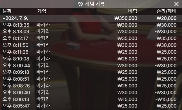 크보벳 돌발 후기(0)