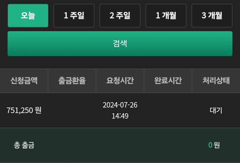 유로 50만 포전. 후기(0)