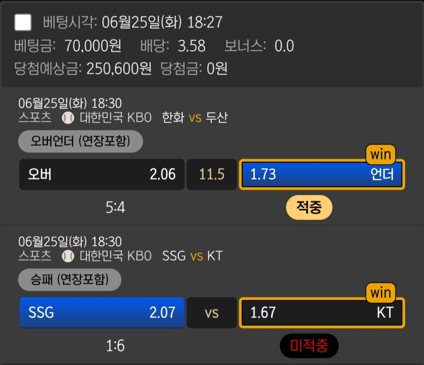 비제휴후기(0)