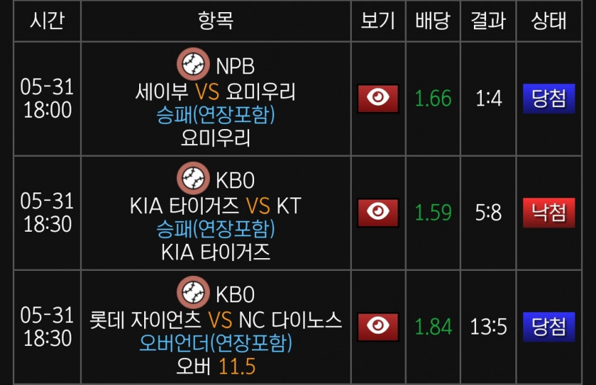 비제휴 슾츠(0)