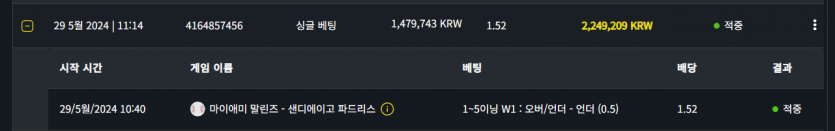 벳위즈 후기(0)