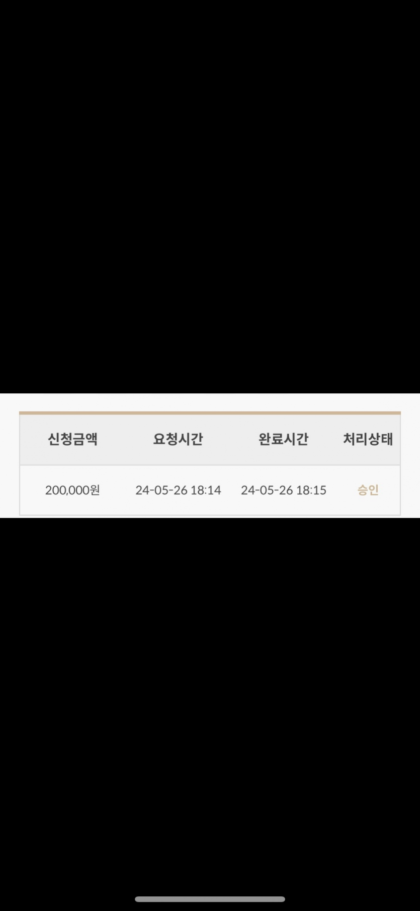 비제휴 후기.(0)