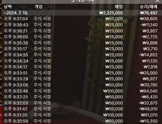 벳위즈 후기(0)