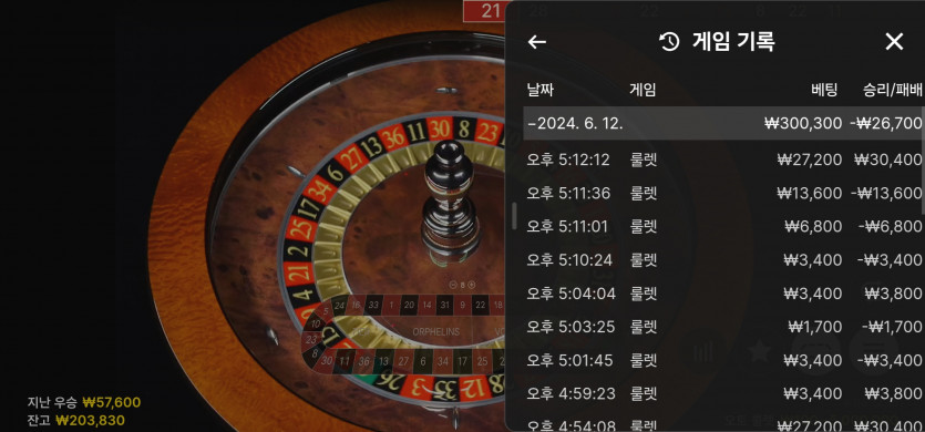 6/12 (4)(0)