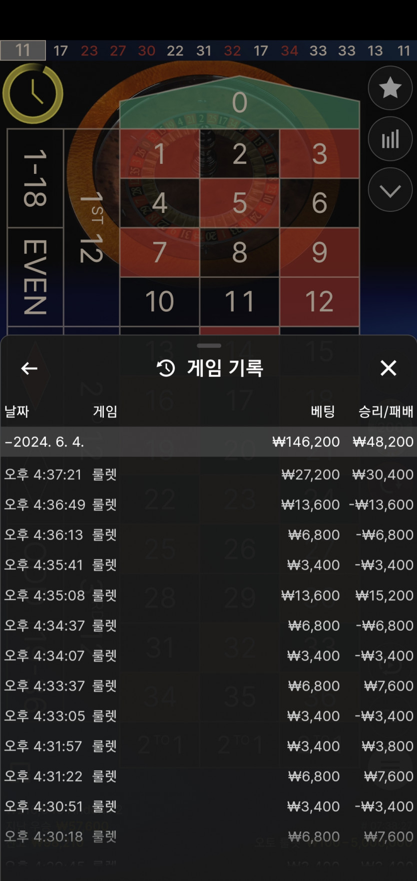 유로후기(0)