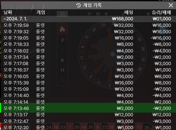 연패 타이밍을 모르겠네 ㅠㅠ(0)