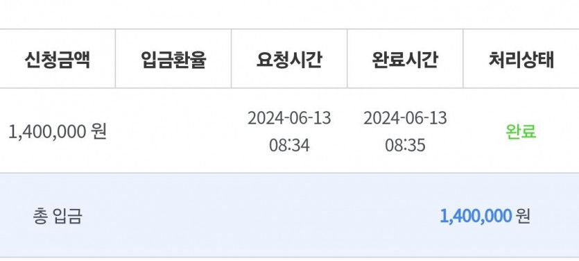 비제휴 후기(0)