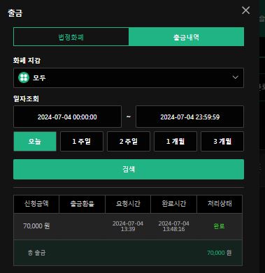 벳16/유로스타 후기 &amp; 4일 마무리(1)