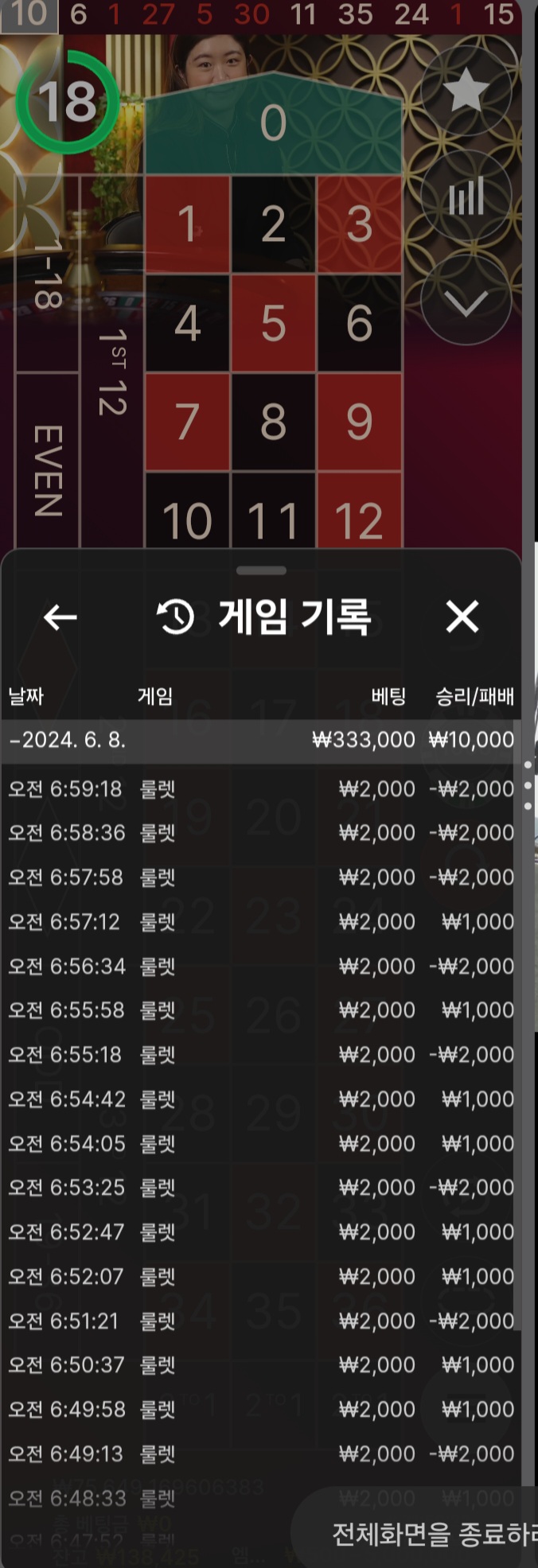 비제휴(0)