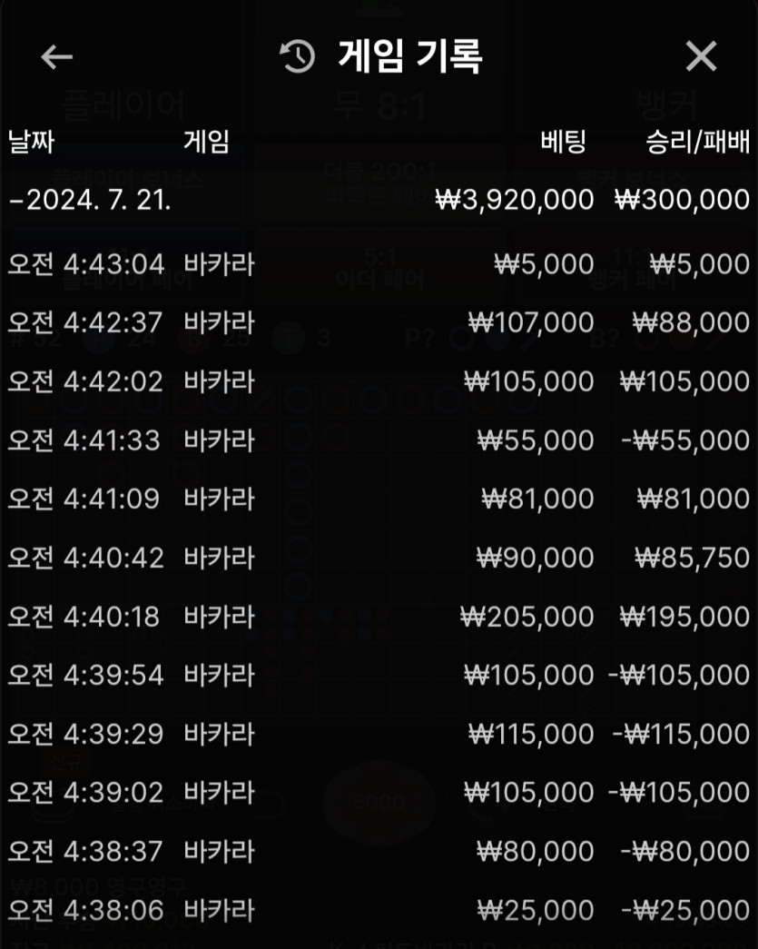 비제 100충 후기(0)